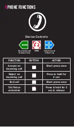 Preview for 7 page of Outdoor Tech TURTLE SHELL 3.0 Manual