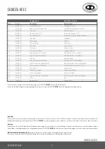 Предварительный просмотр 8 страницы Outdoorchef Camden 480 C Assembly Instructions Manual