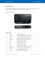 Preview for 3 page of outdoorlink SmartLink SL-2-DC-002 Operating Manual