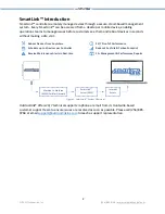 Preview for 2 page of outdoorlink SmartLink SL-4-AC-001 Installation Manual