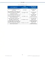 Preview for 8 page of outdoorlink SmartLink SL-4-AC-001 Installation Manual