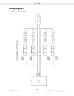 Preview for 16 page of outdoorlink SmartLink SL-4-AC-001 Installation Manual