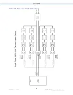 Preview for 17 page of outdoorlink SmartLink SL-4-AC-001 Installation Manual