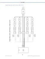 Preview for 18 page of outdoorlink SmartLink SL-4-AC-001 Installation Manual