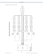 Preview for 19 page of outdoorlink SmartLink SL-4-AC-001 Installation Manual