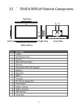 Preview for 8 page of Outform T432S11 User Manual