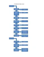 Preview for 13 page of Outland Technology UWS-3410 Operating Instructions Manual