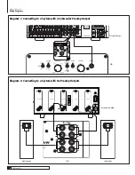 Preview for 6 page of Outlaw LFM-1 Plus Owner'S Manual