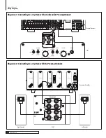 Предварительный просмотр 6 страницы Outlaw LFM series Owner'S Manual