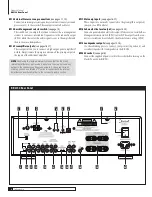 Preview for 8 page of Outlaw RR 2150 Owner'S Manual