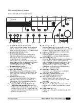 Предварительный просмотр 7 страницы Outlaw RR 2160 Owner'S Manual