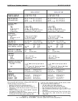 Предварительный просмотр 3 страницы Outline DVS 12P iSP Operating Manual