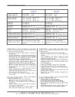 Preview for 3 page of Outline DVS12P Operating Manual