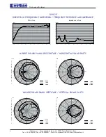 Preview for 6 page of Outline DVS12P Operating Manual