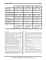 Preview for 3 page of Outline iSM Series Operating Manual