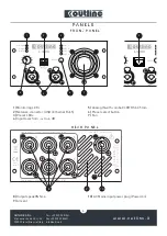 Preview for 4 page of Outline L3000E User Manual