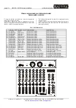 Предварительный просмотр 18 страницы Outline PRO 408 MK IV Operating Manual