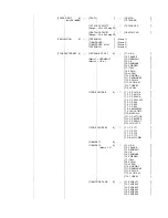 Предварительный просмотр 69 страницы Output Solutions CI-4070 User Manual