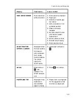 Предварительный просмотр 83 страницы Output Solutions CI-4070 User Manual