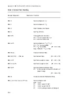 Предварительный просмотр 160 страницы Output Solutions CI-4070 User Manual