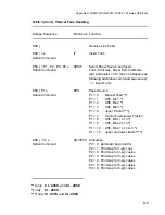 Предварительный просмотр 161 страницы Output Solutions CI-4070 User Manual