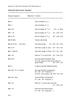 Предварительный просмотр 183 страницы Output Solutions CI-4070 User Manual