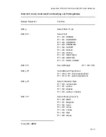 Предварительный просмотр 190 страницы Output Solutions CI-4070 User Manual