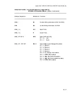 Предварительный просмотр 196 страницы Output Solutions CI-4070 User Manual