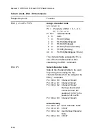 Предварительный просмотр 201 страницы Output Solutions CI-4070 User Manual