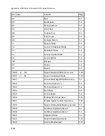 Предварительный просмотр 203 страницы Output Solutions CI-4070 User Manual