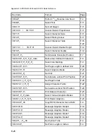 Предварительный просмотр 205 страницы Output Solutions CI-4070 User Manual