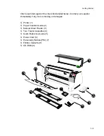 Предварительный просмотр 19 страницы Output Solutions CI-8060 User Manual