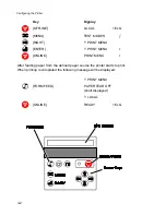 Предварительный просмотр 50 страницы Output Solutions CI-8060 User Manual