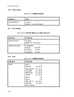 Предварительный просмотр 57 страницы Output Solutions CI-8060 User Manual