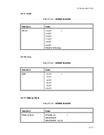 Предварительный просмотр 58 страницы Output Solutions CI-8060 User Manual