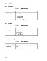 Предварительный просмотр 61 страницы Output Solutions CI-8060 User Manual