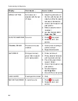 Предварительный просмотр 88 страницы Output Solutions CI-8060 User Manual