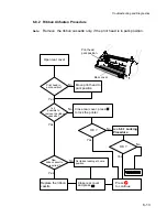 Предварительный просмотр 97 страницы Output Solutions CI-8060 User Manual