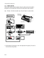 Предварительный просмотр 98 страницы Output Solutions CI-8060 User Manual