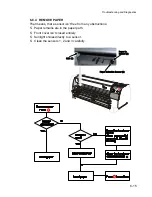 Предварительный просмотр 99 страницы Output Solutions CI-8060 User Manual