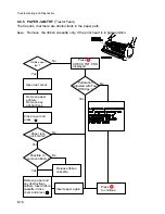 Предварительный просмотр 100 страницы Output Solutions CI-8060 User Manual