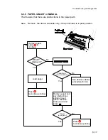 Предварительный просмотр 101 страницы Output Solutions CI-8060 User Manual