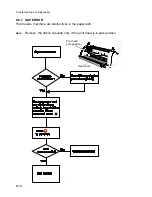 Предварительный просмотр 102 страницы Output Solutions CI-8060 User Manual