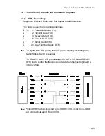 Предварительный просмотр 125 страницы Output Solutions CI-8060 User Manual