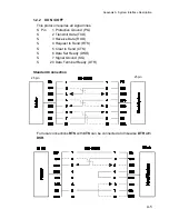 Предварительный просмотр 127 страницы Output Solutions CI-8060 User Manual