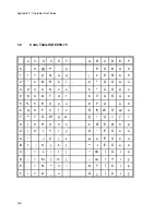 Предварительный просмотр 146 страницы Output Solutions CI-8060 User Manual