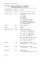 Предварительный просмотр 197 страницы Output Solutions CI-8060 User Manual