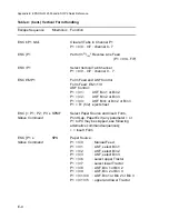 Предварительный просмотр 208 страницы Output Solutions CI-8060 User Manual