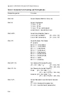 Предварительный просмотр 210 страницы Output Solutions CI-8060 User Manual