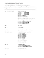 Предварительный просмотр 212 страницы Output Solutions CI-8060 User Manual